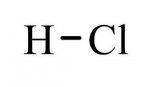 Hydrochloric acid 32% AR 500mL